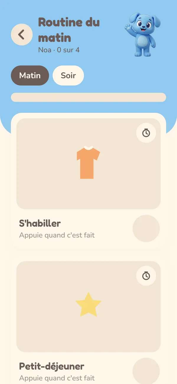 La routine du matin dans Lunello : S'habiller, Petit-déjeuner